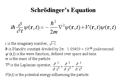 Schrodinger equation  {5 kB}